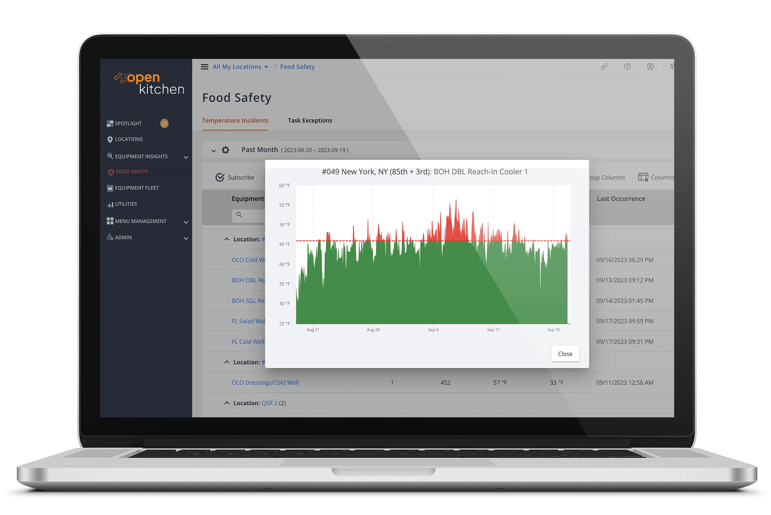 Open Kitchen by Powerhouse Dynamics (PhD) – Cloud Based, Commercial IOT Product – Remote Monitoring and Analytics Software (1-year subscription) — view 6