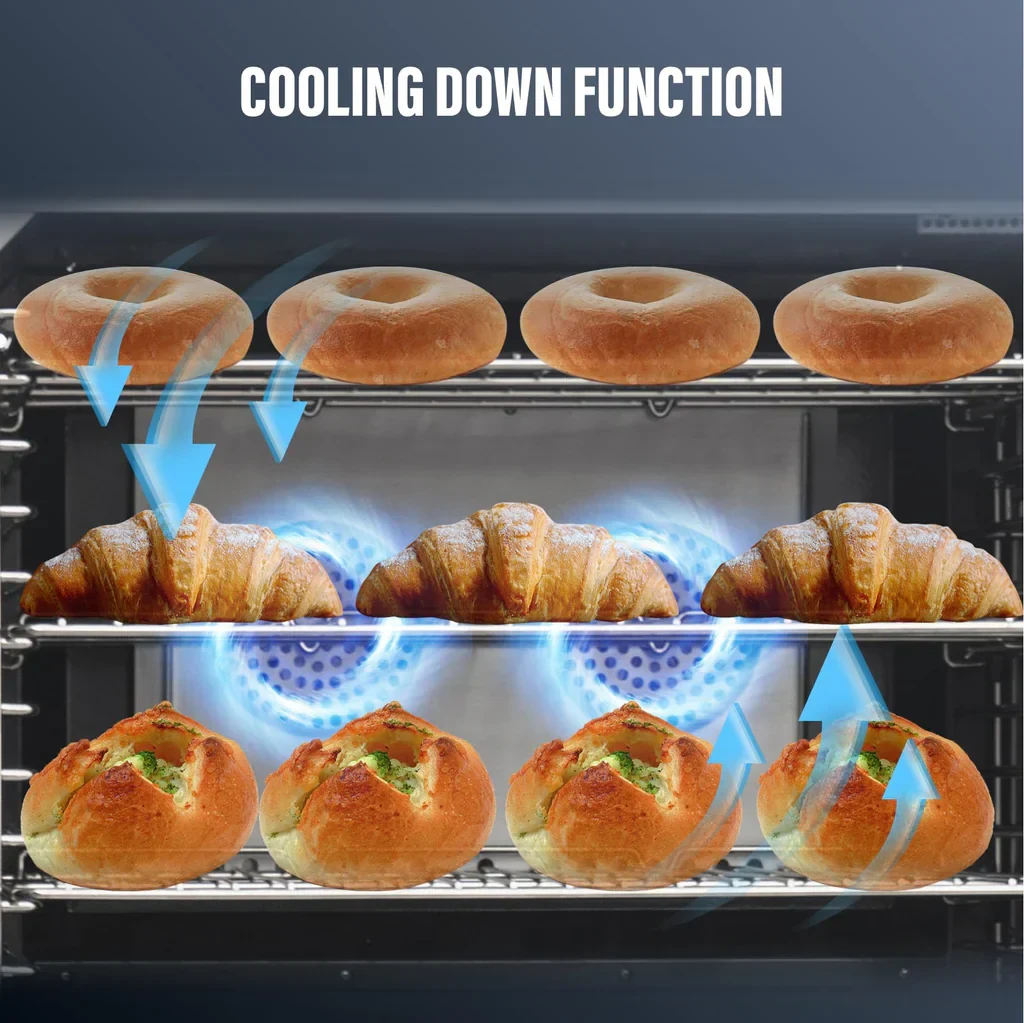 Westlake GCO511S Double Convection Oven 39" 60,000 Btu x2 — view 4