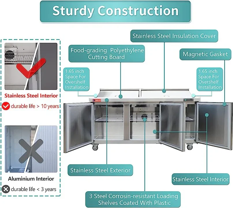 Westlake WKSR-72BM Salad Prep Table Refrigerator 3 Door 33-40°F — view 5