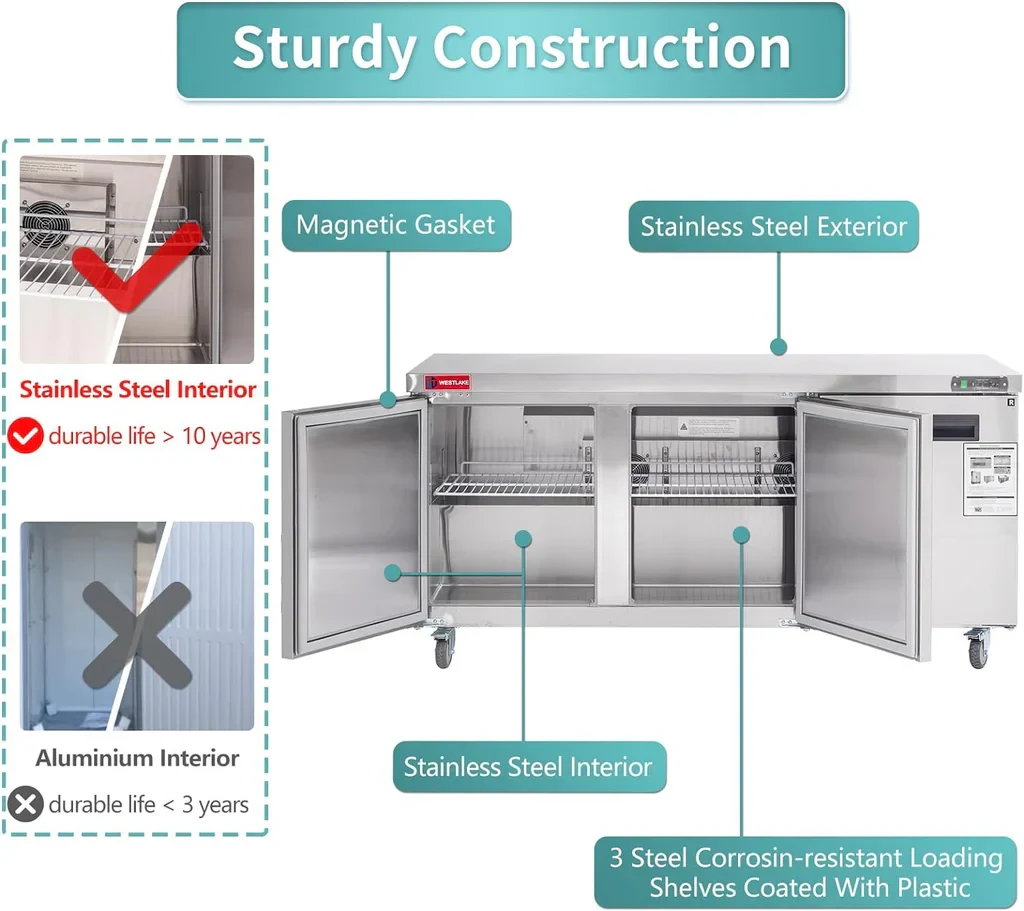 WestlakeWKTR-72B Undercounter Refrigerator 3 Door 33-40°F — view 5