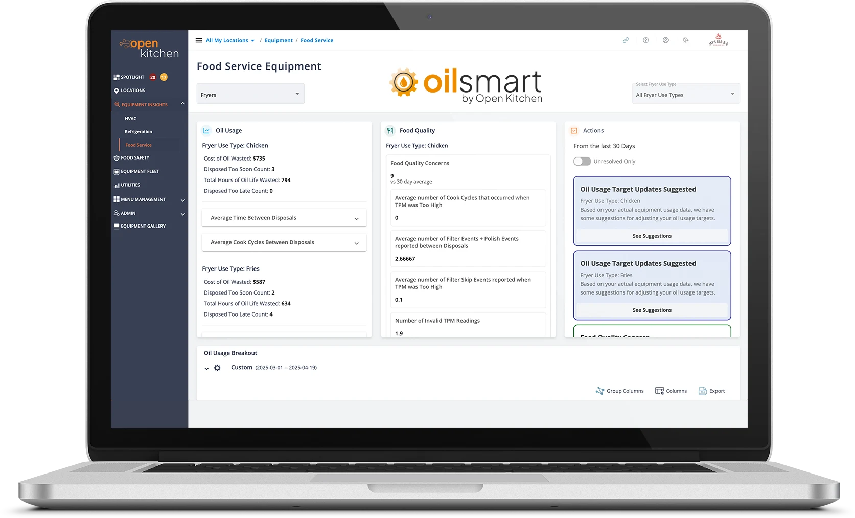 Open Kitchen by Powerhouse Dynamics (PhD) – Cloud Based, Commercial IOT Product – Remote Monitoring and Analytics Software (1-year subscription) — view 2